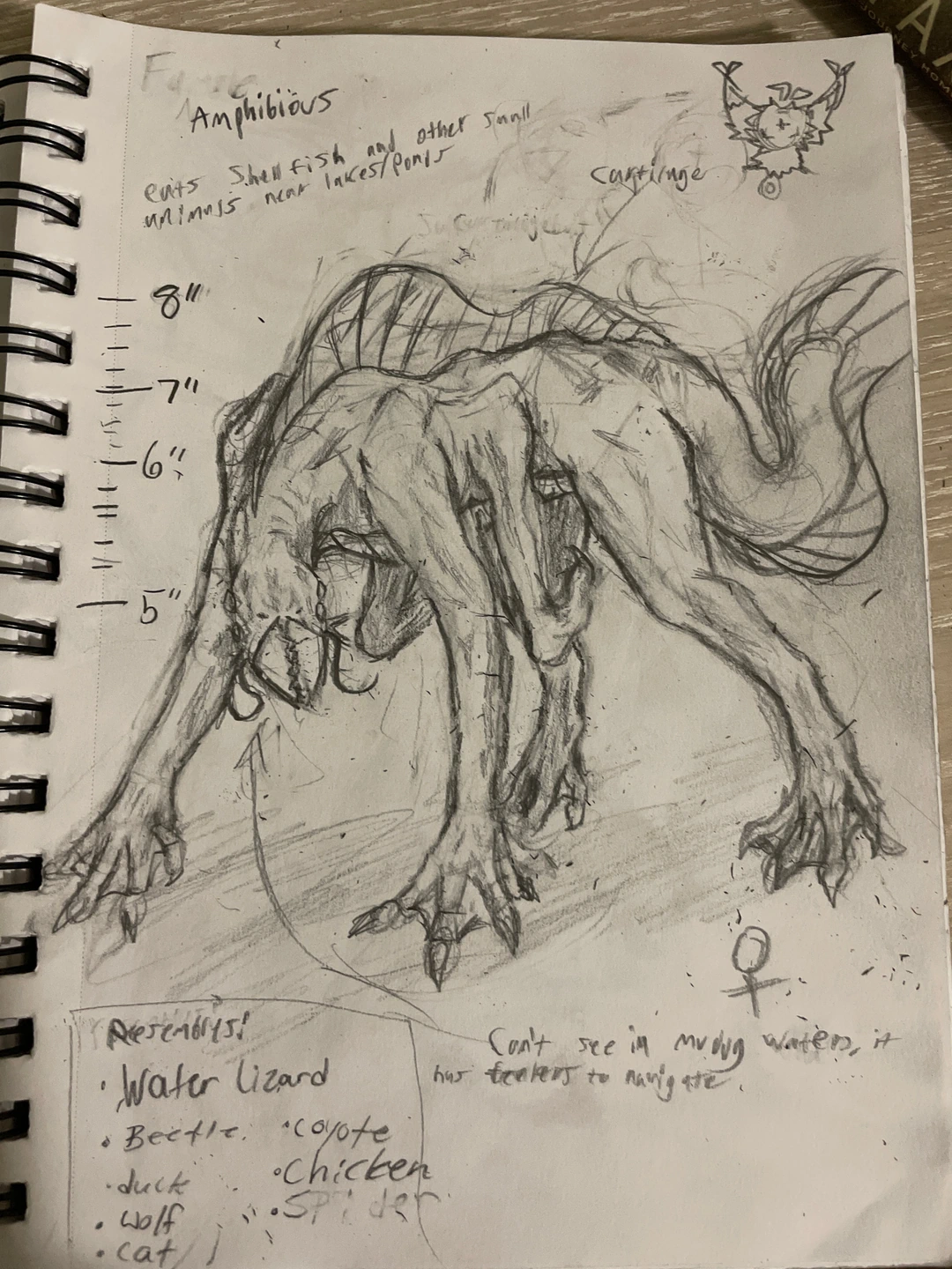 Alien thingy I made - Unvale